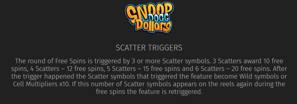 Text explanation of the Scatter Triggers feature in Snoop Dogg Dollars. White text on dark background explains that 3-6 scatter symbols trigger free spins: 3 scatters for 10 spins, 4 for 12 spins, 5 for 15 spins, and 6 for 20 free spins.