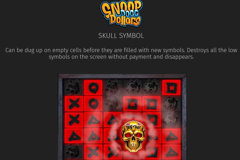 image explains the 'Skull Symbol' feature, showing a golden skull with red glowing effects that destroys low-value symbols on the screen when activated